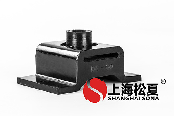 如何選擇合適的彈簧減震器？